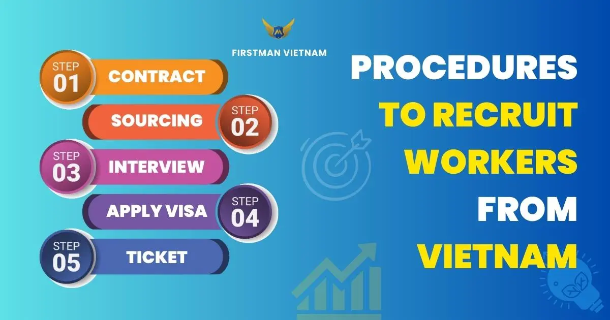procedure to recruit employees from vietnam - firstman vietnam labor supply company