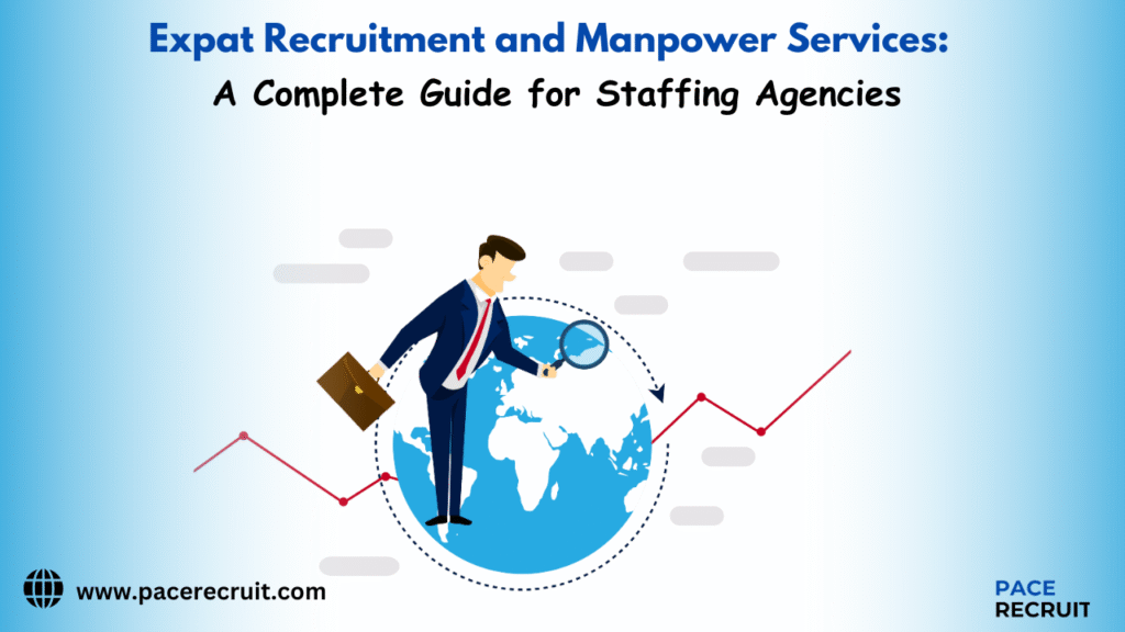 Expatriates Manpower Services  is one of the best Manpower Supply Companies in Bahrain